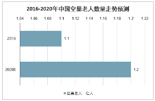  獨(dú)居老人摔倒陽臺(tái)敲盆呼救4晝夜，背后真相引人深思