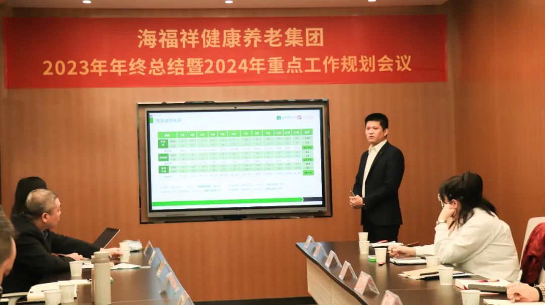 回顧2023，展望2024 | 新征程，再出發(fā)！海福祥健康養(yǎng)老集團(tuán)年度會議圓滿閉幕 